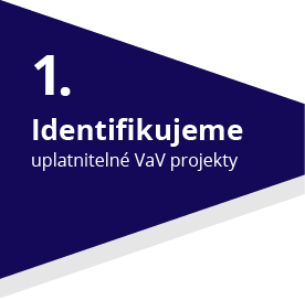 Identifikujeme